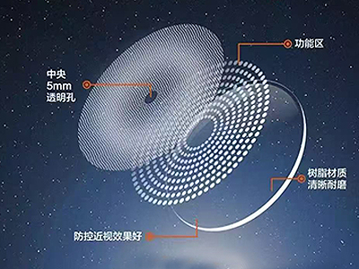 先进的验光设备